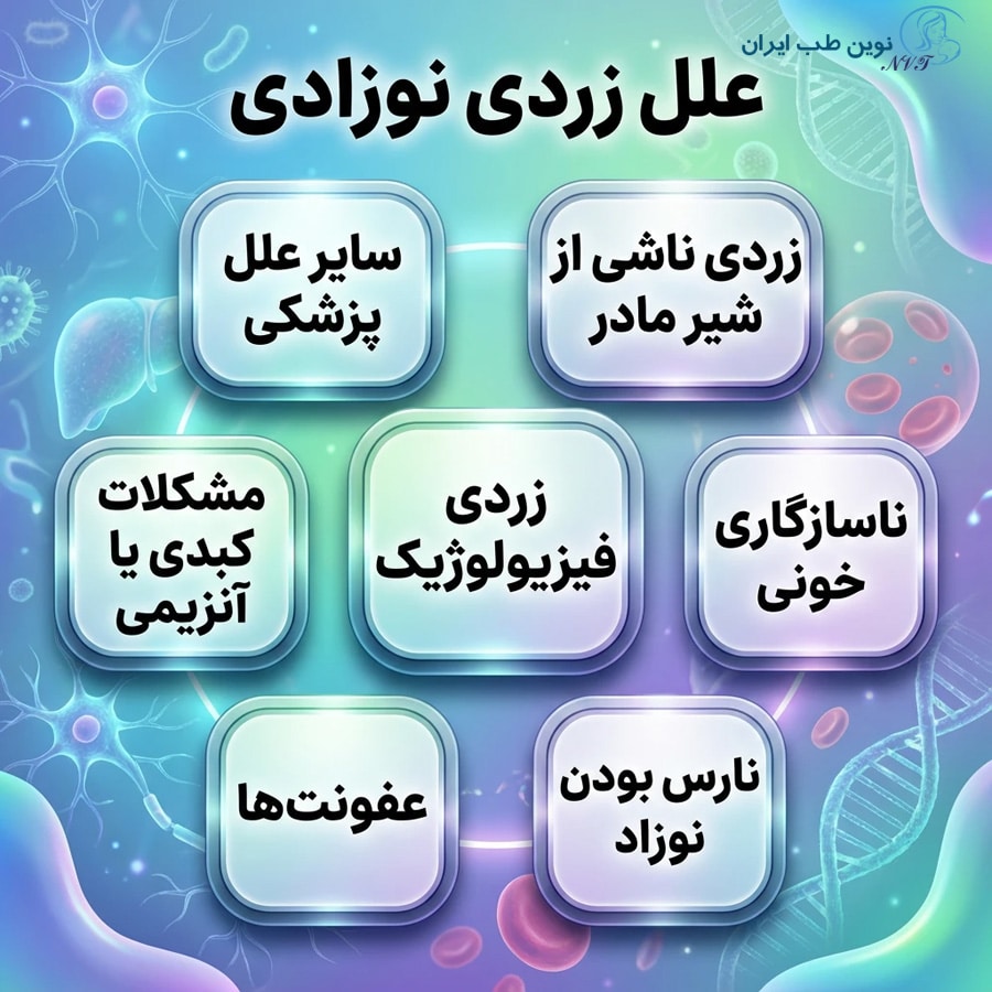 علل زردی در نوزادان